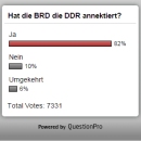 Parlamentarier geben Annexion der DDR durch BRD zu