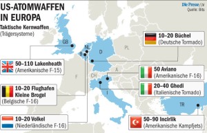 Nato Atomwaffen in Europa